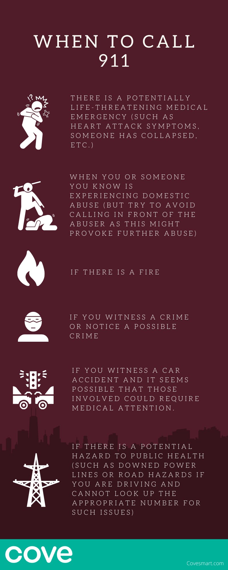 When to Call 911 | Cove Security