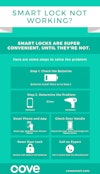 Infographic: Smart Lock Not Working? Easy steps to fix the problem 