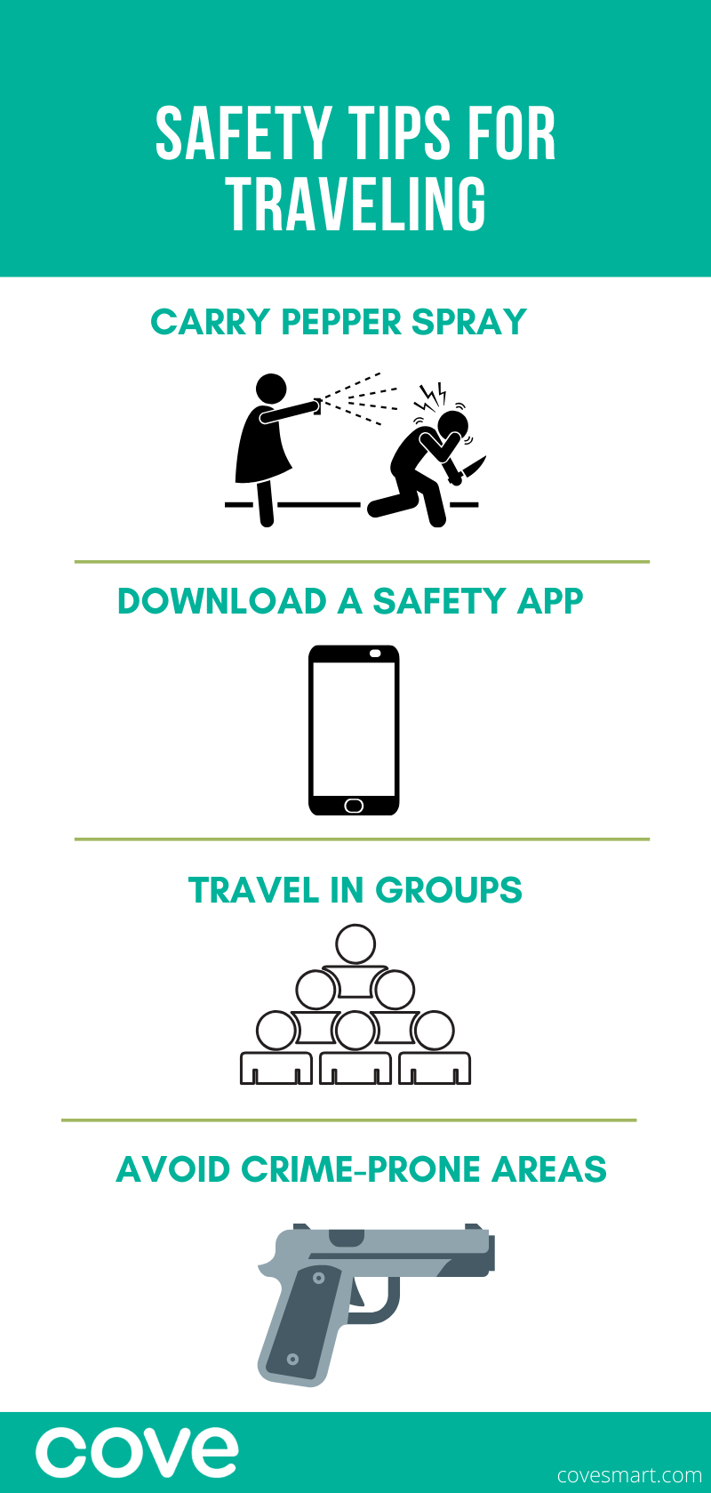 Safety Tips for Traveling Infographic. Carry pepper spray, download safety app, travel in groups, & avoid crime-prone areas.