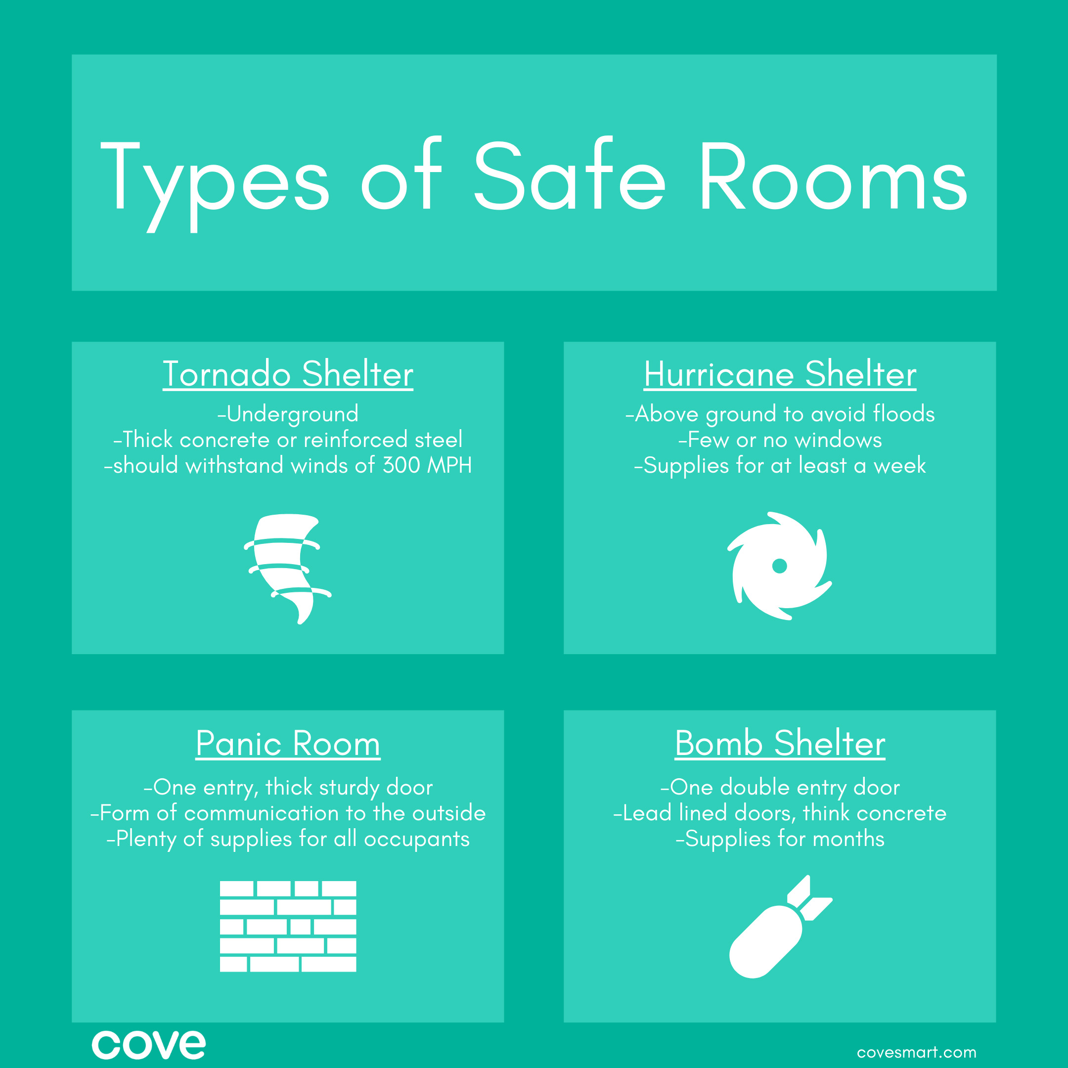 Infographic: types of safe rooms