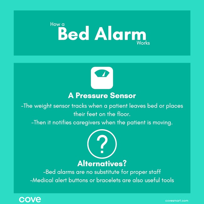 Bed Alarms for Seniors Cove Security