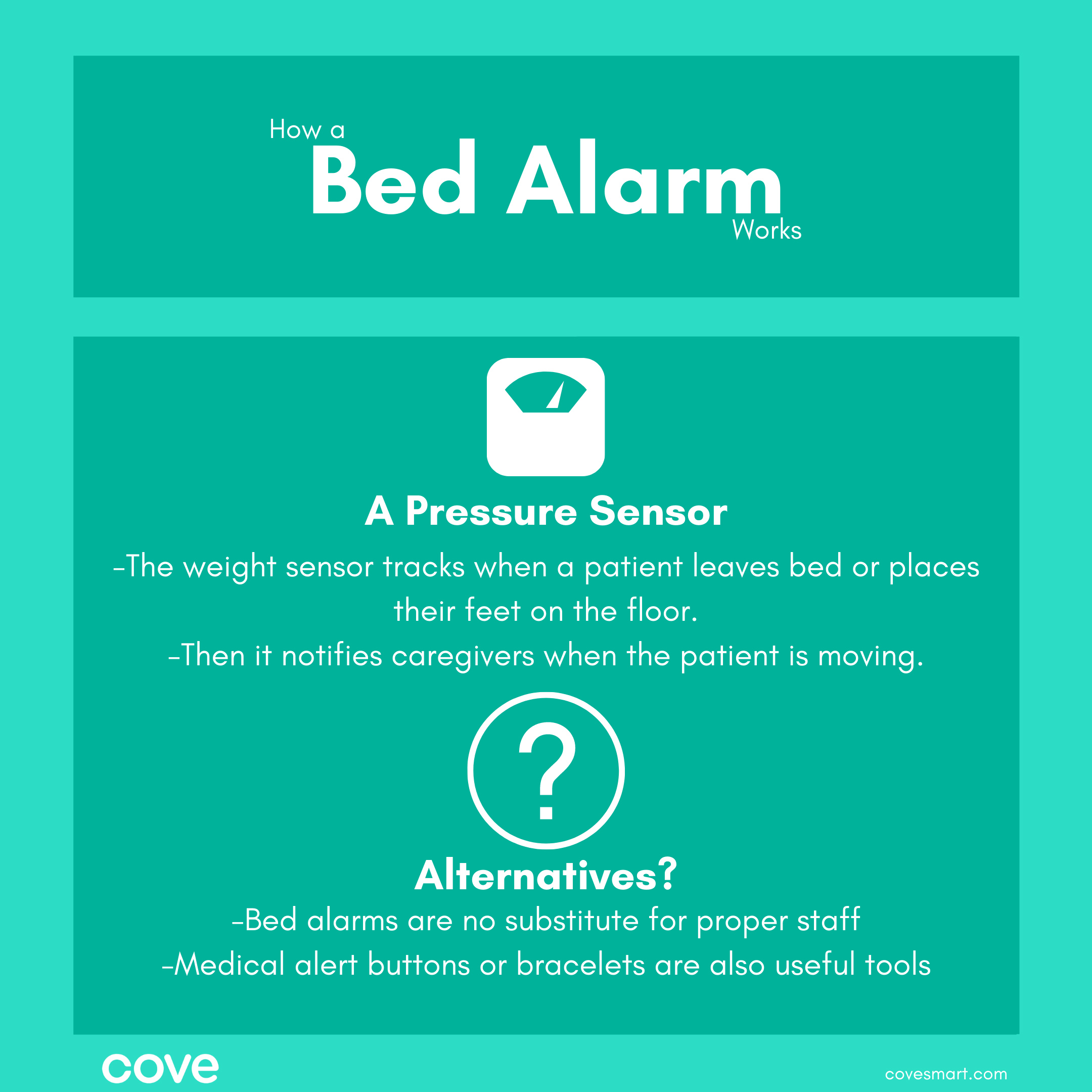 Infographic: How Bed Alarms Work