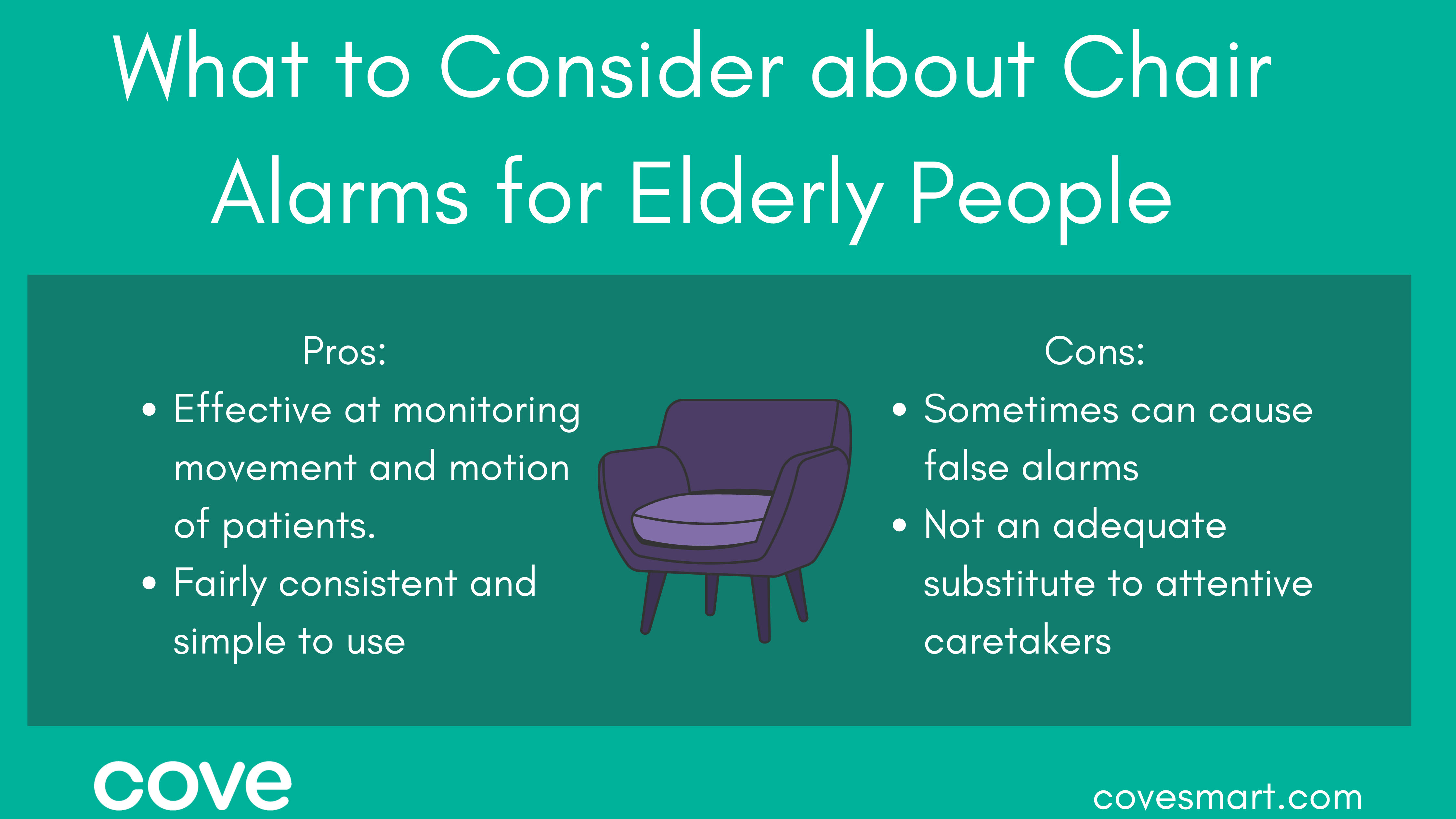 Infographic: Chair Alarms for Elderly People