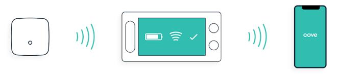 sensor-setup
