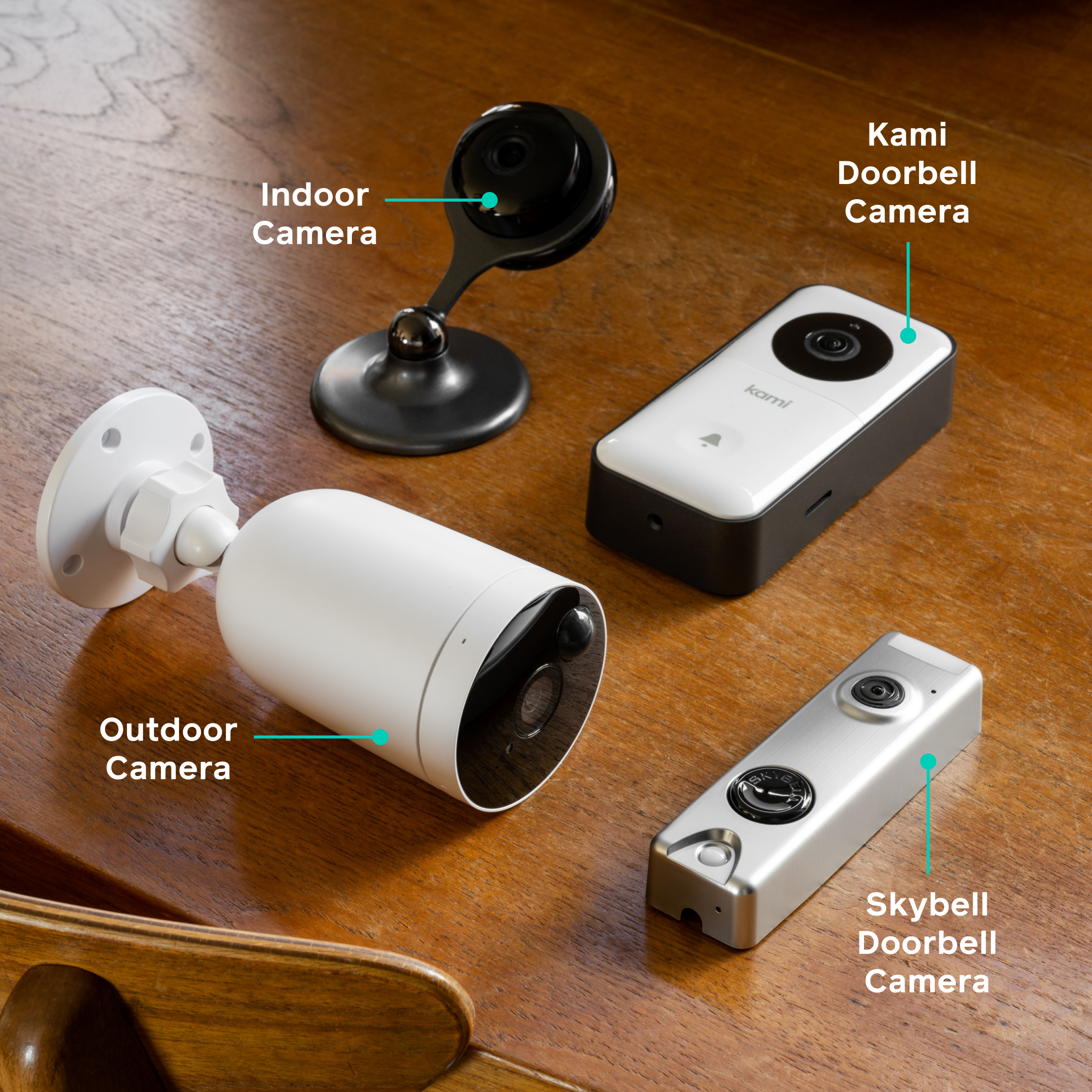 Indoor Cameras, Outdoor Cameras, Doorbell Cameras
