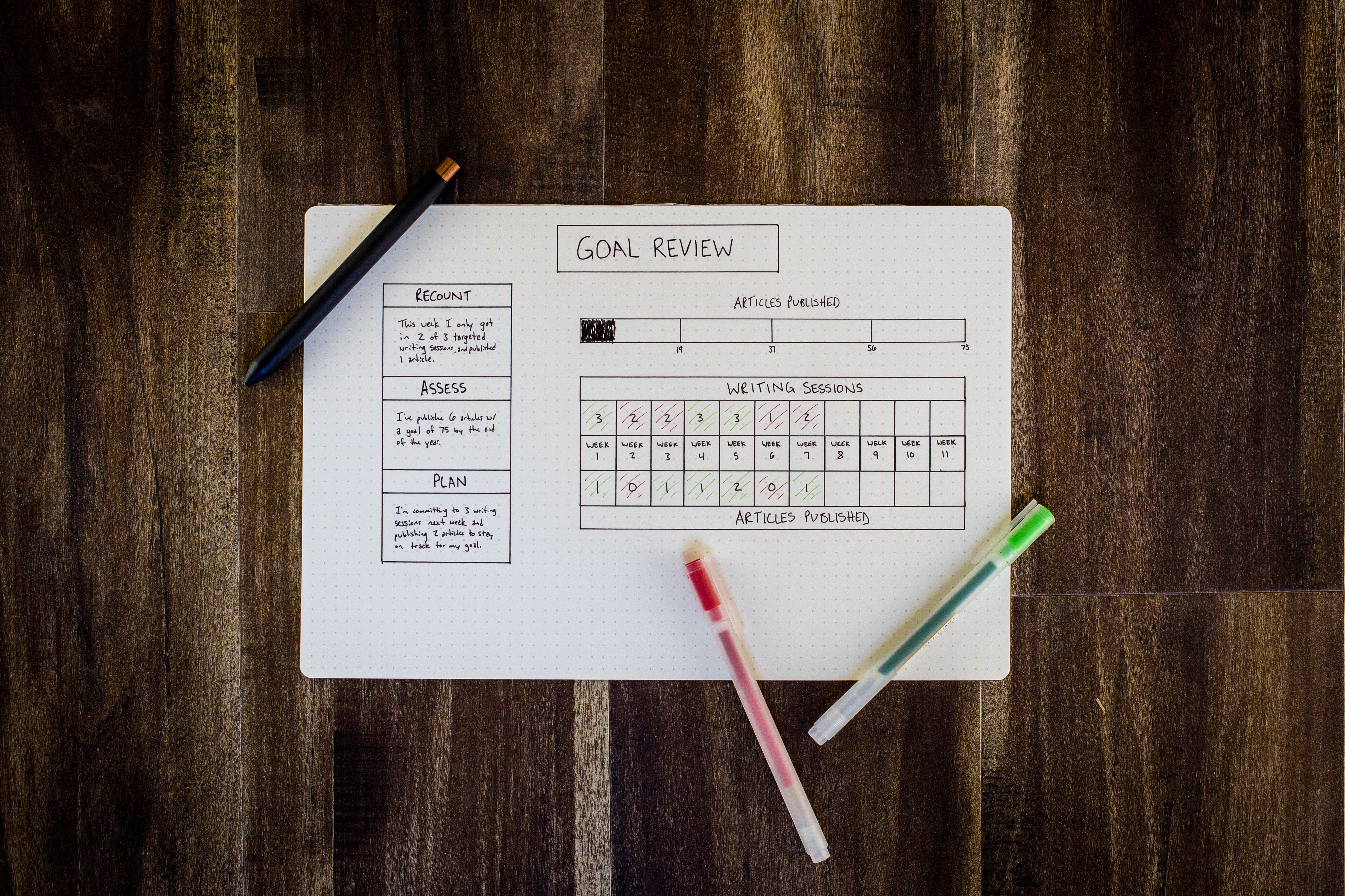 Goal tracking sheet for new year's resolutions.