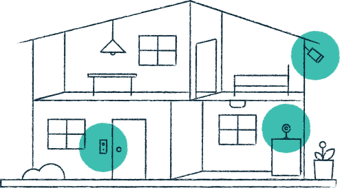 Home protected by cove cameras