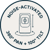 Eufy Indoor Camera-badge