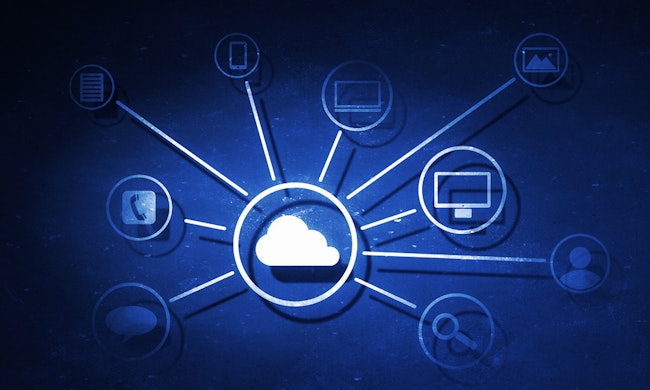 The cloud aka internet connects files with devices.