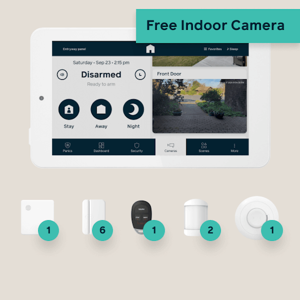Hub, panel, 6 door window sensors, 1 keyfob, 2 motion detectors, 1 smoke detector, and 1 free indoor camera