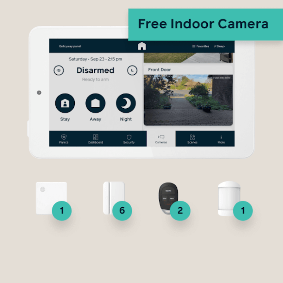 Hub, panel, 6 door window sensors, 2 keyfobs, 1 motion detector, and 1 free indoor camera