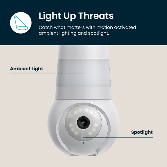 Thumbnail 3 of Light Cam