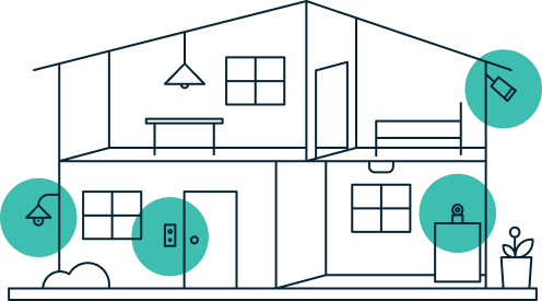 Cameras in a home