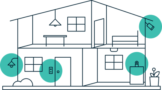 Cameras in a home