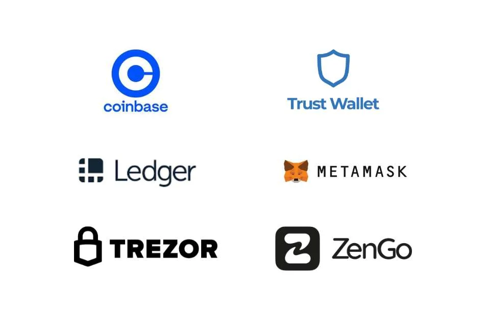 Explanation of Crypto Wallet