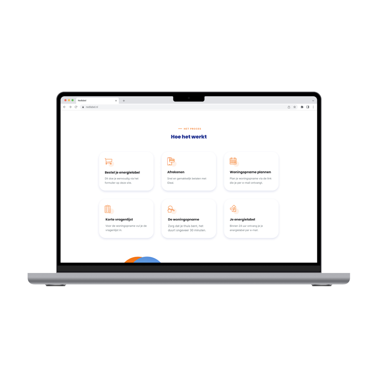 Nedlabel platform