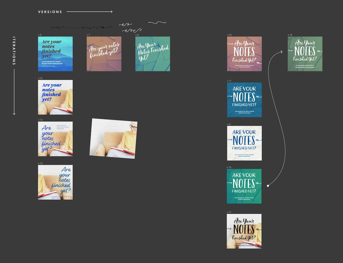 Design iterations and versions on a figma artboard.
