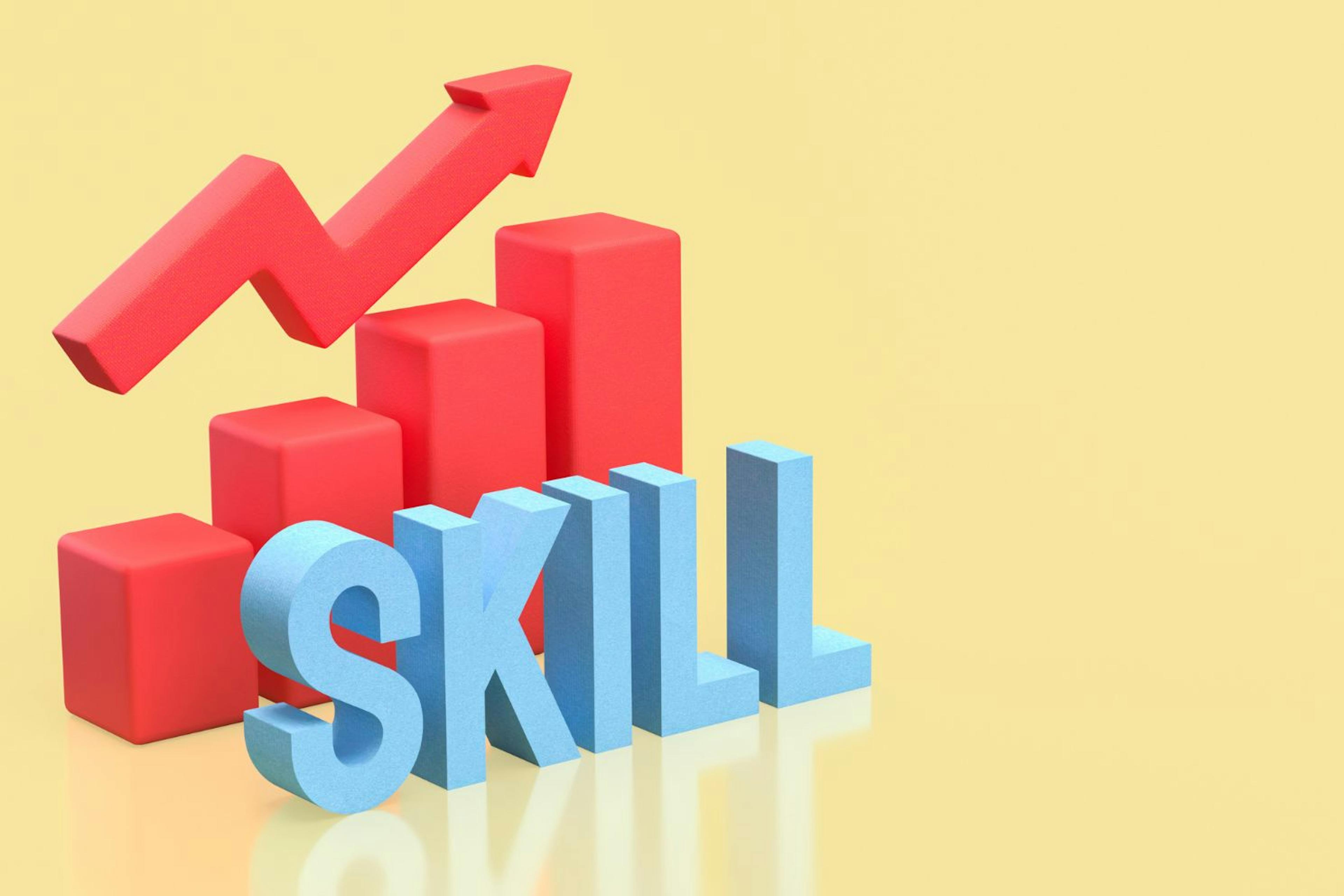 Productiviteit begint bij toegang tot de juiste skills