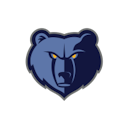 Memphis Grizzlies NBA logo
