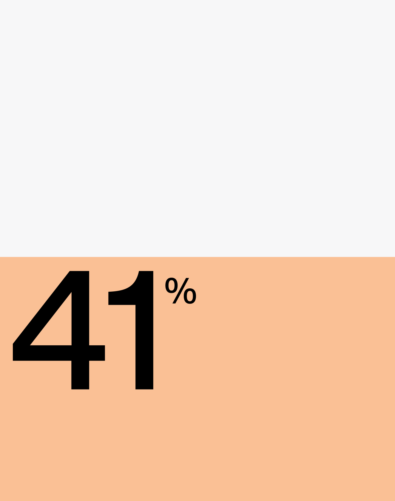 Text over an orange bar reading "41%"