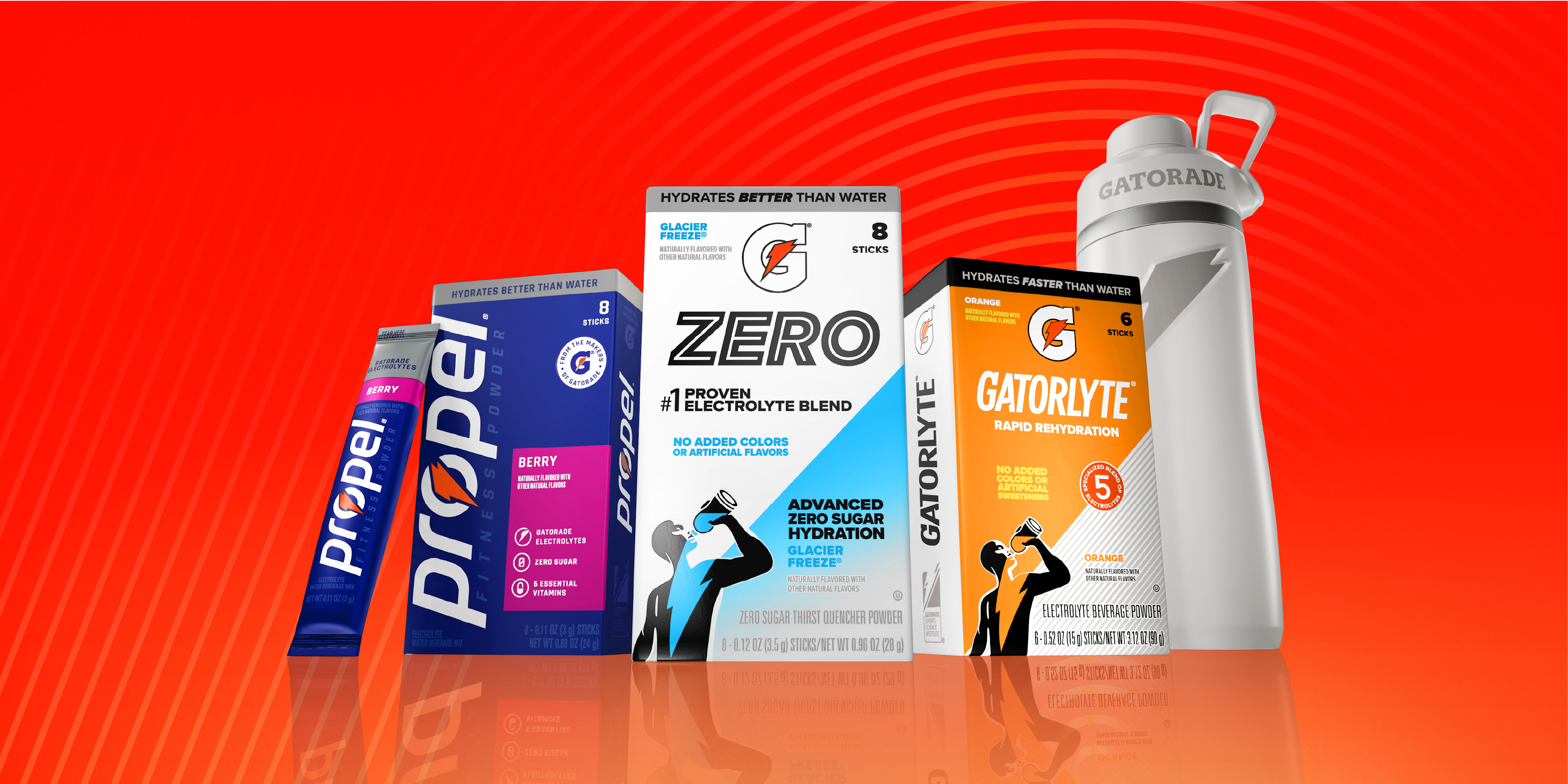 propel, g zero & gatorlyte new packaging