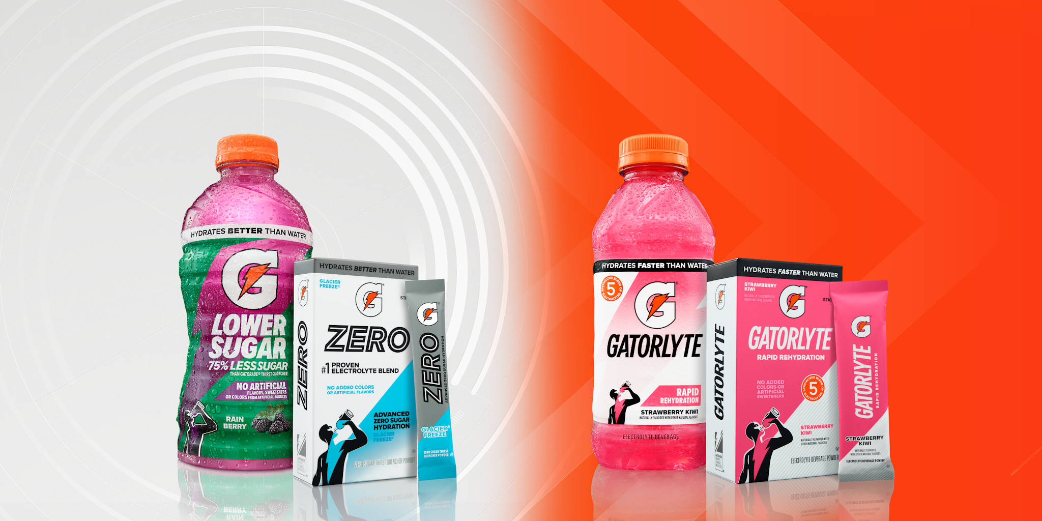 Gatorade: Sports Science to Fuel Athletes | Gatorade Official Site