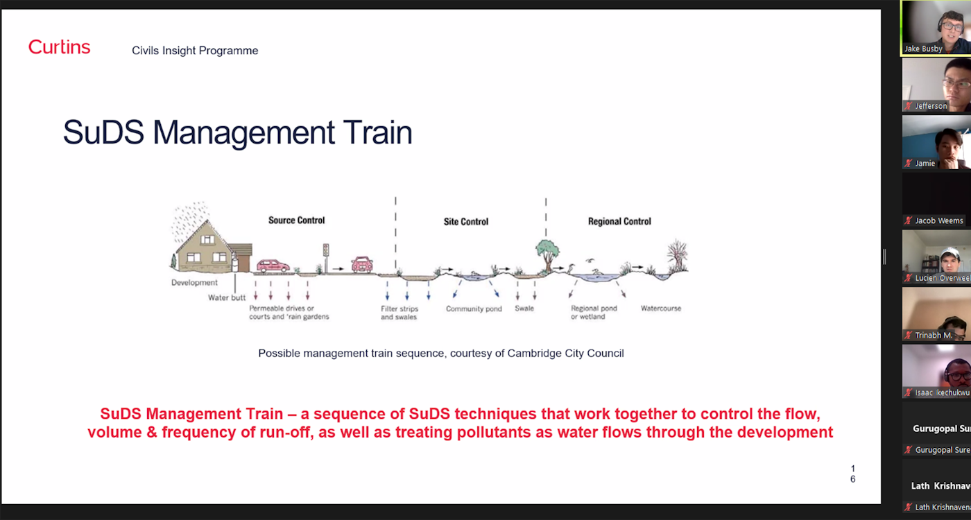 Civils Insight Week 4