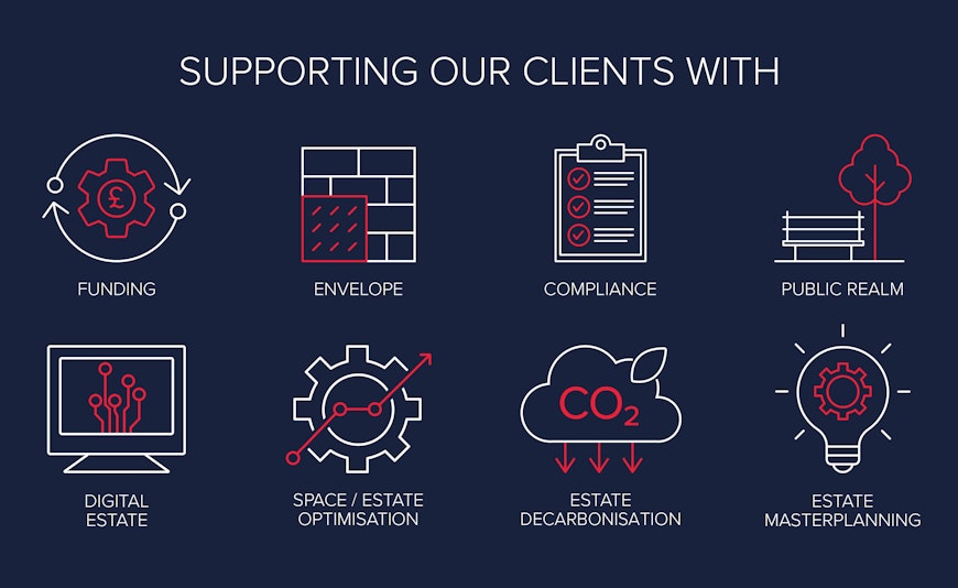 SSupporting our clients