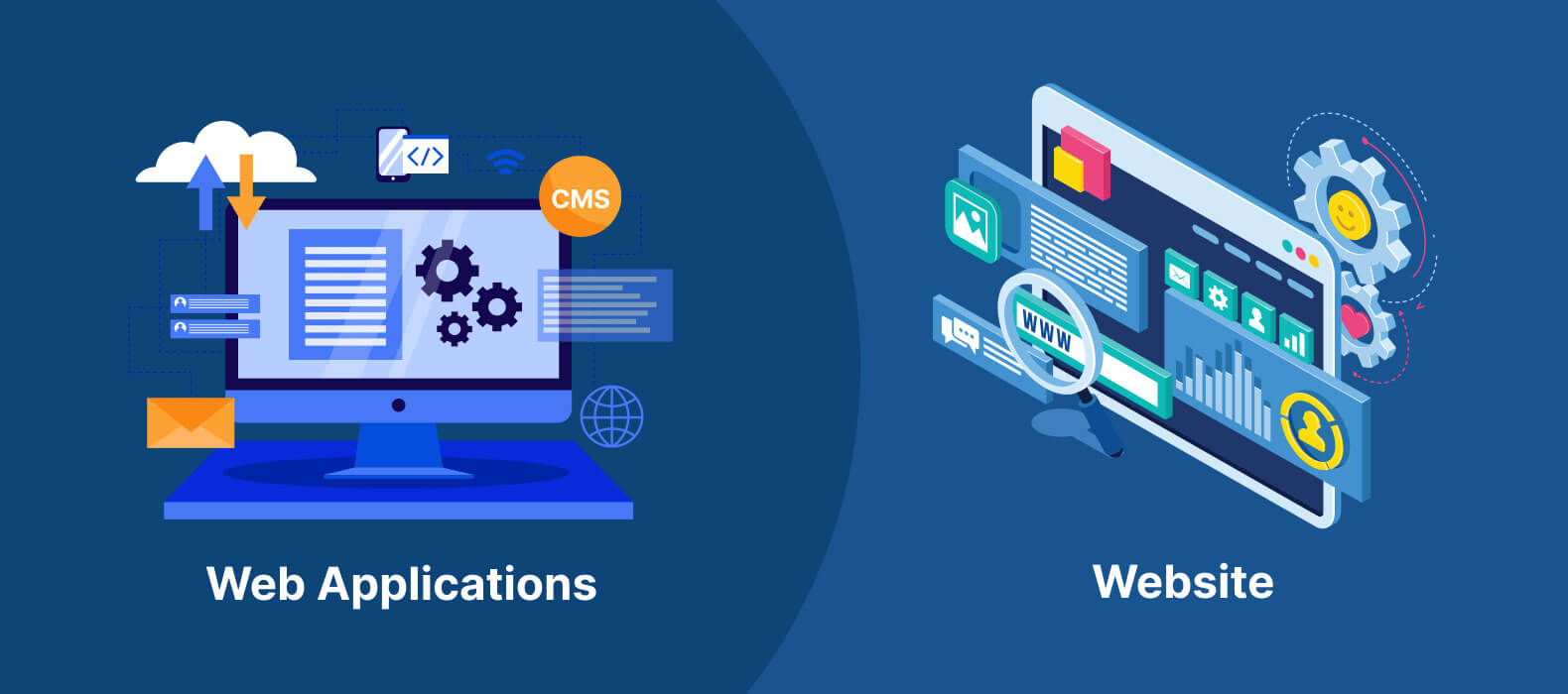 Web Application vs Website