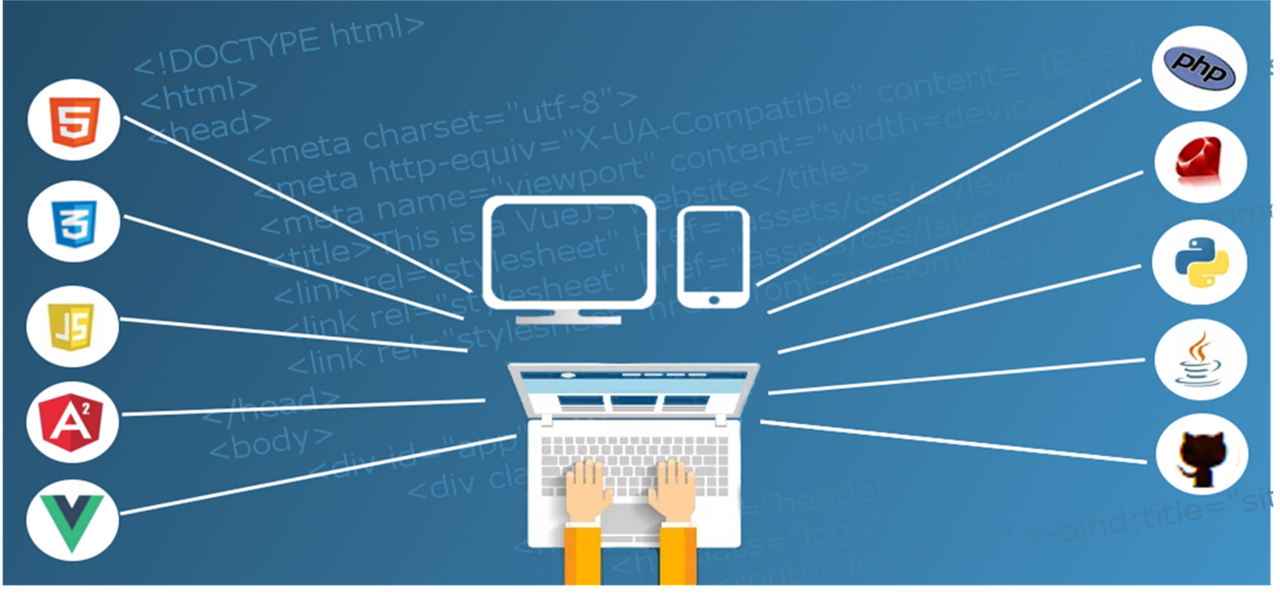 outsource web development