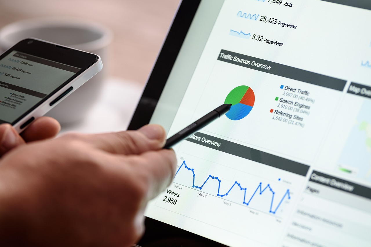 SEO-automated content generation