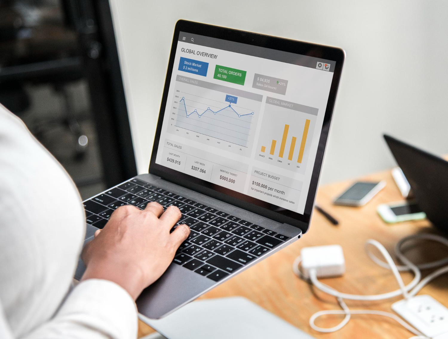 web analytics traffic