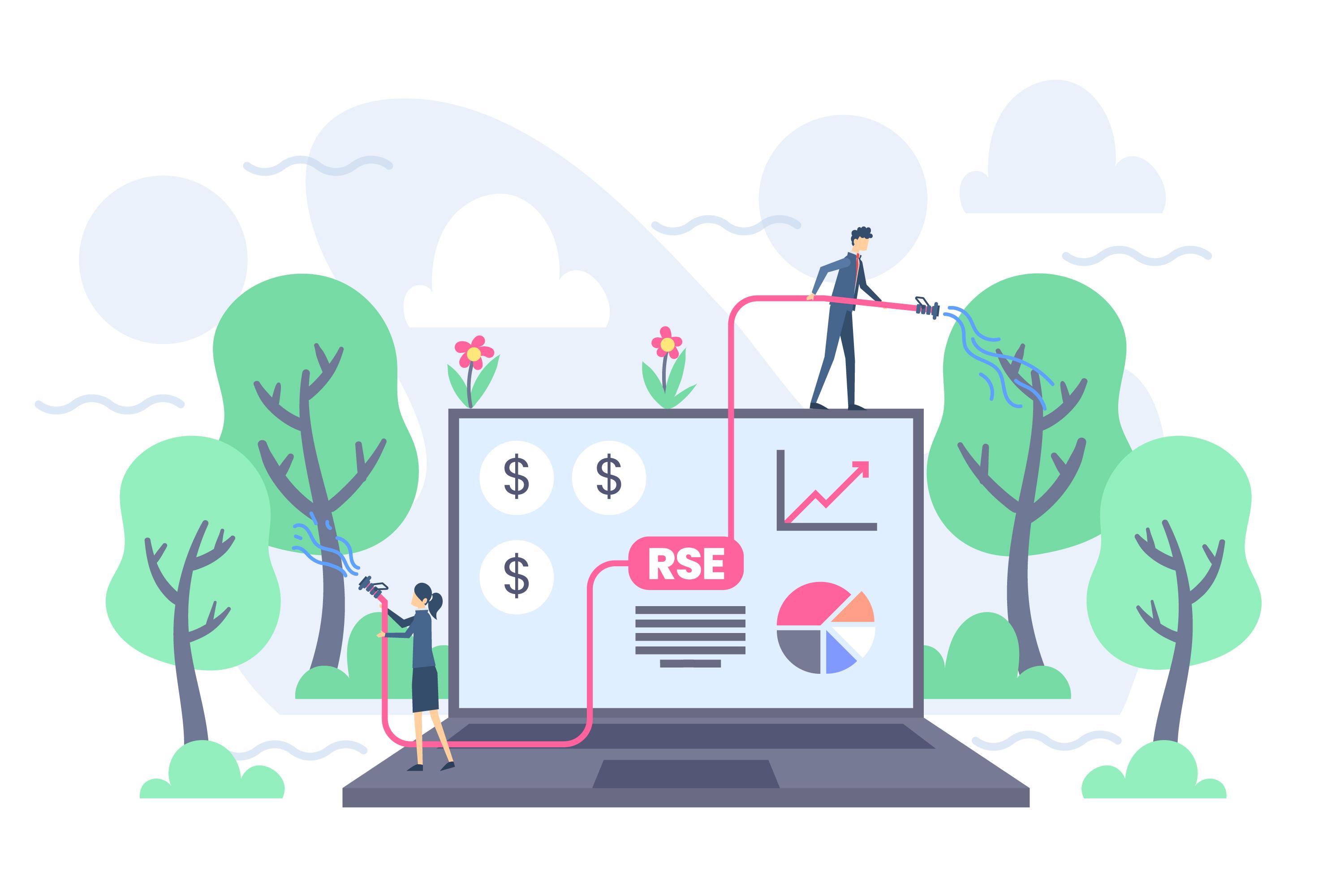 acquisition traffic 