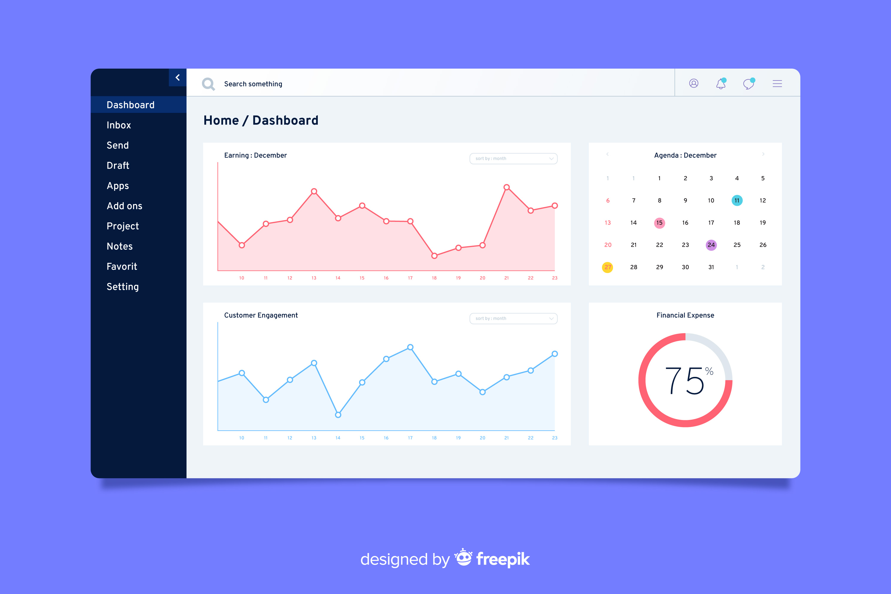 see traffic on a website