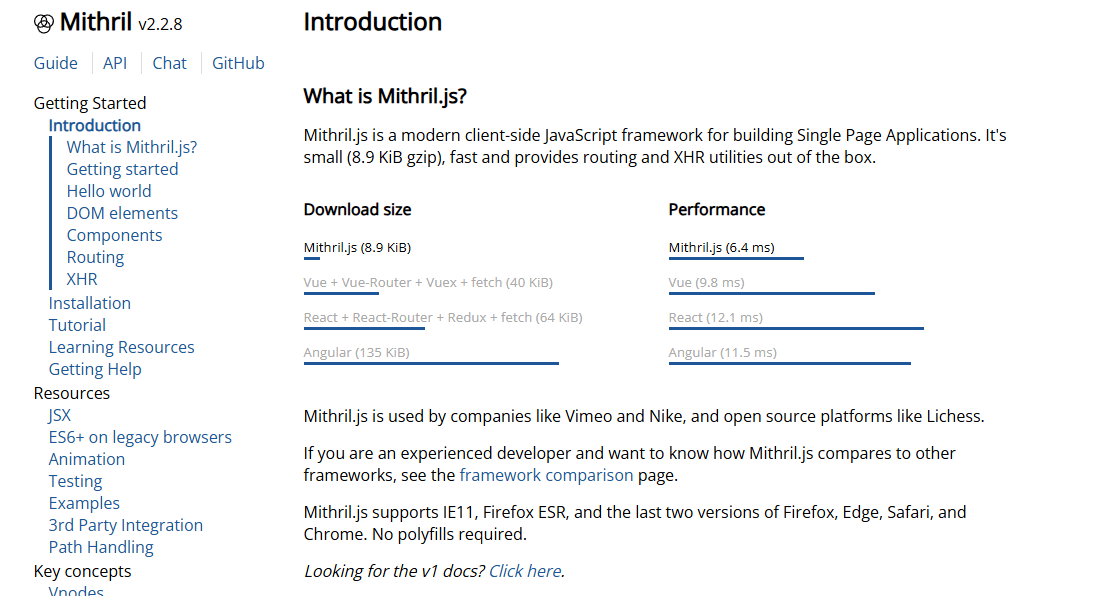 Mithril.js