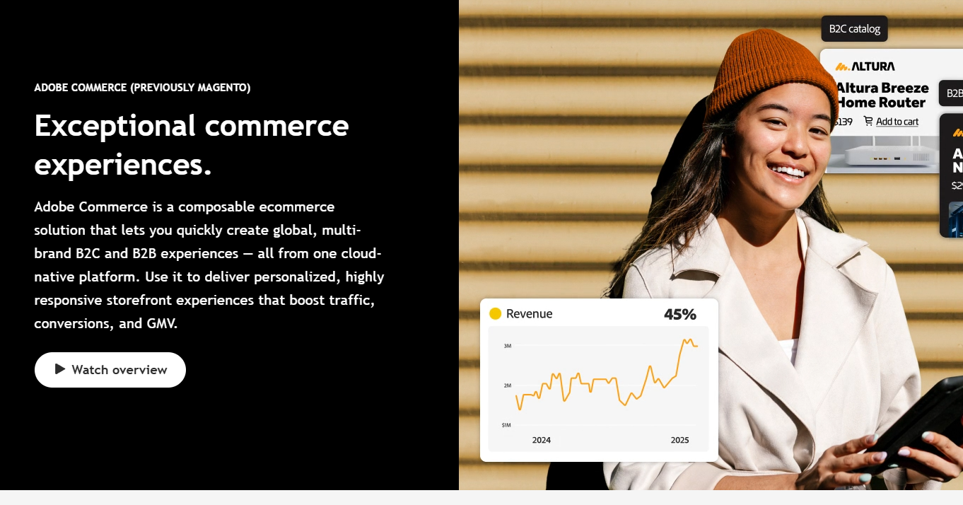 Magento (Adobe Commerce)