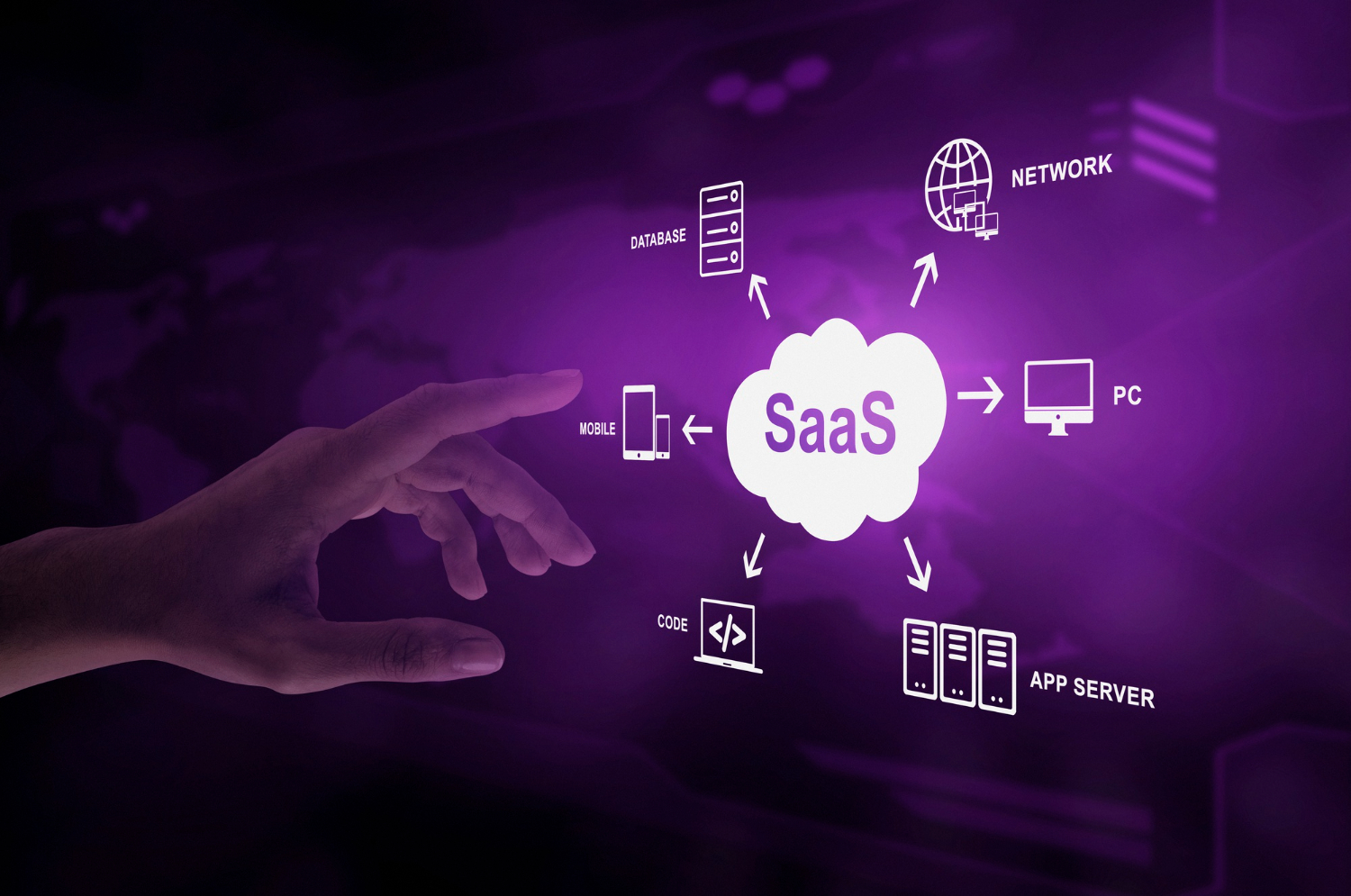 Micro SaaS