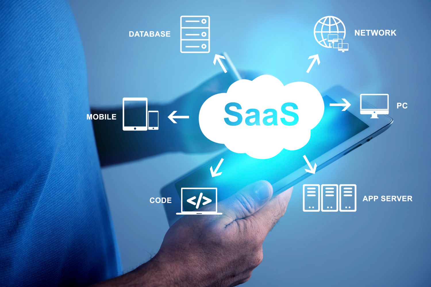 micro SaaS ideas