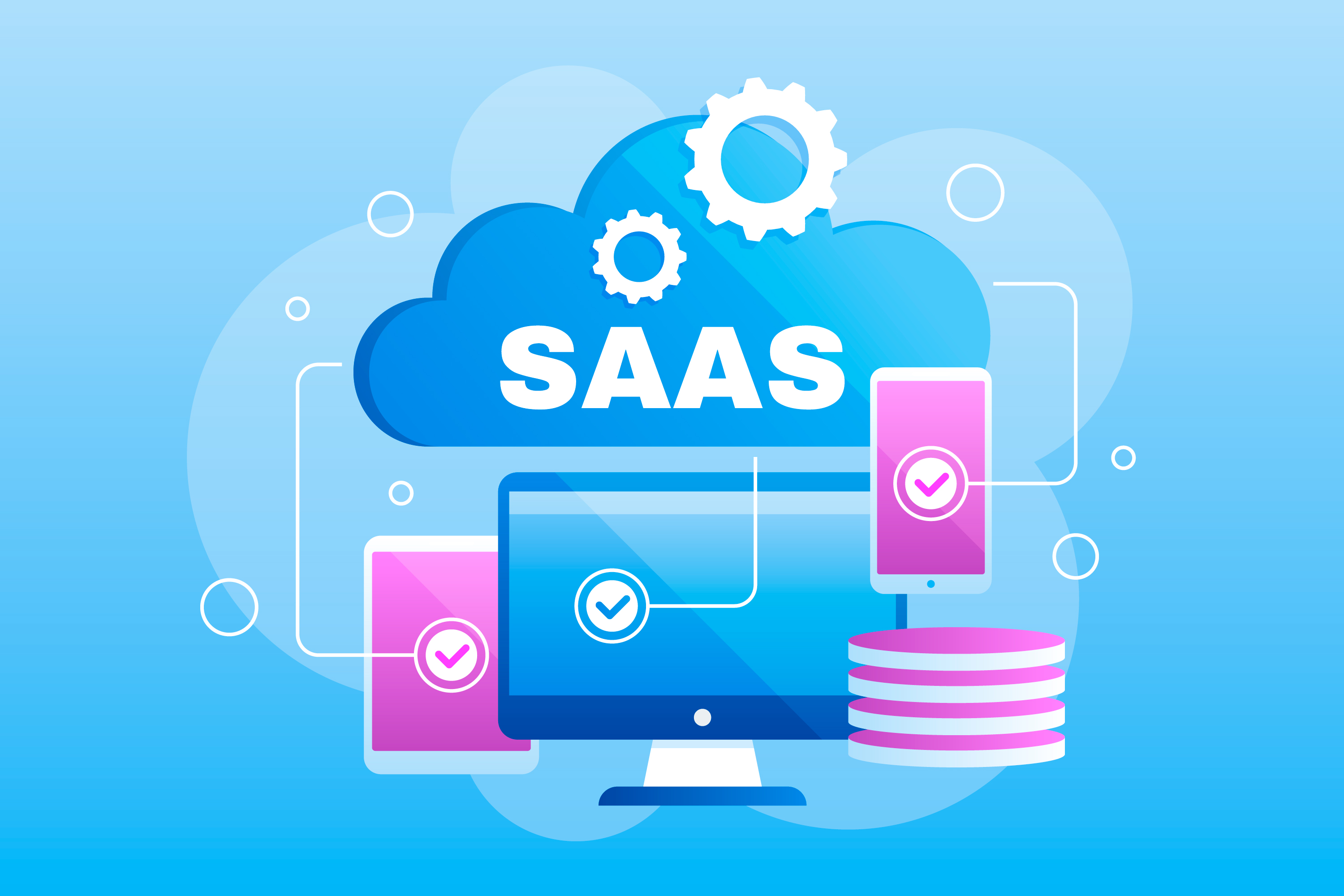 SaaS low code