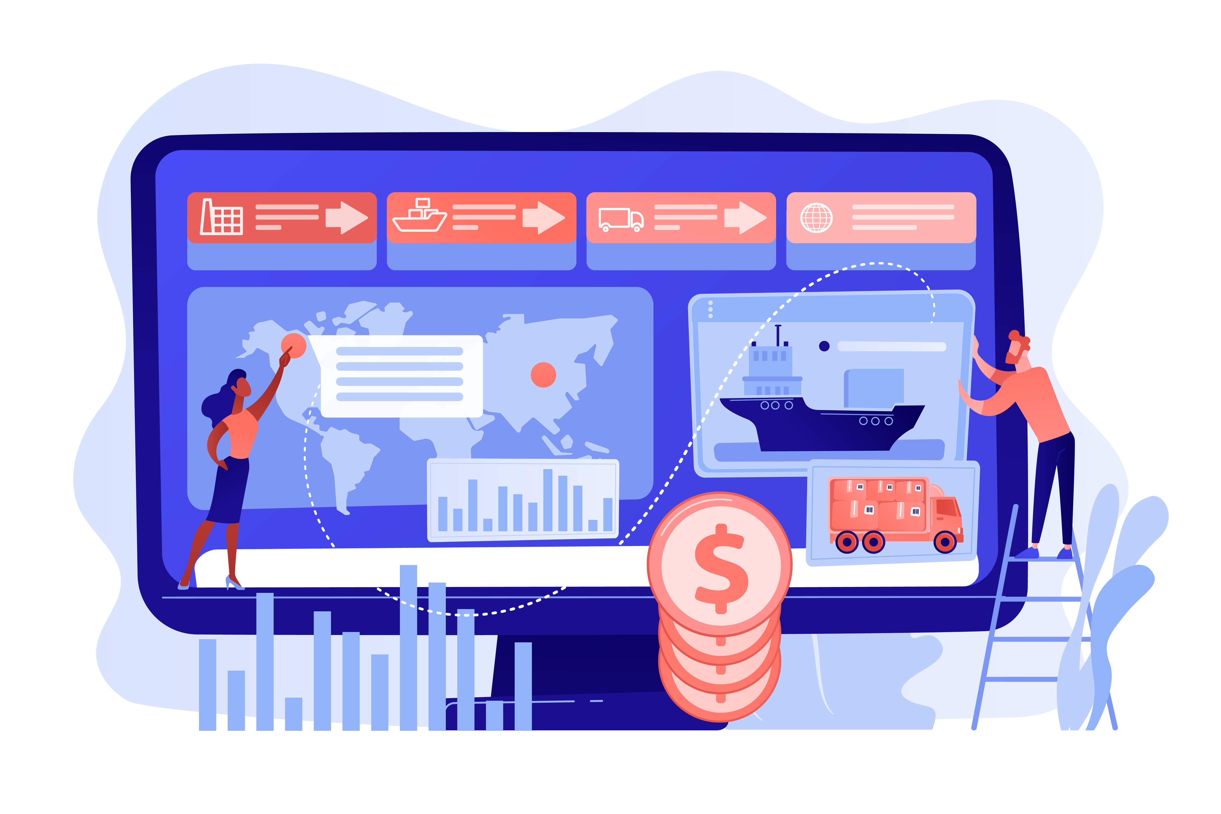  supply chain management software
