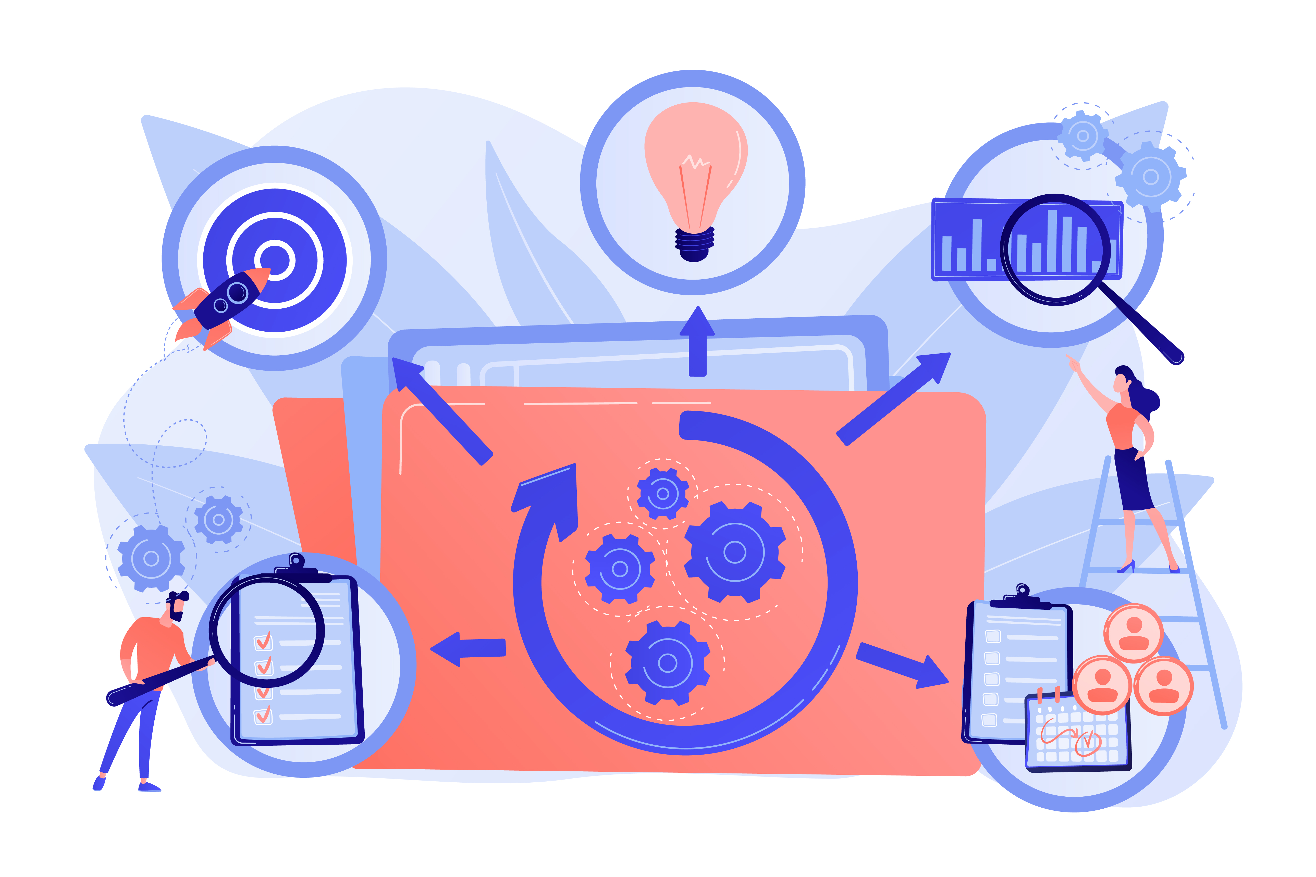 product discovery process