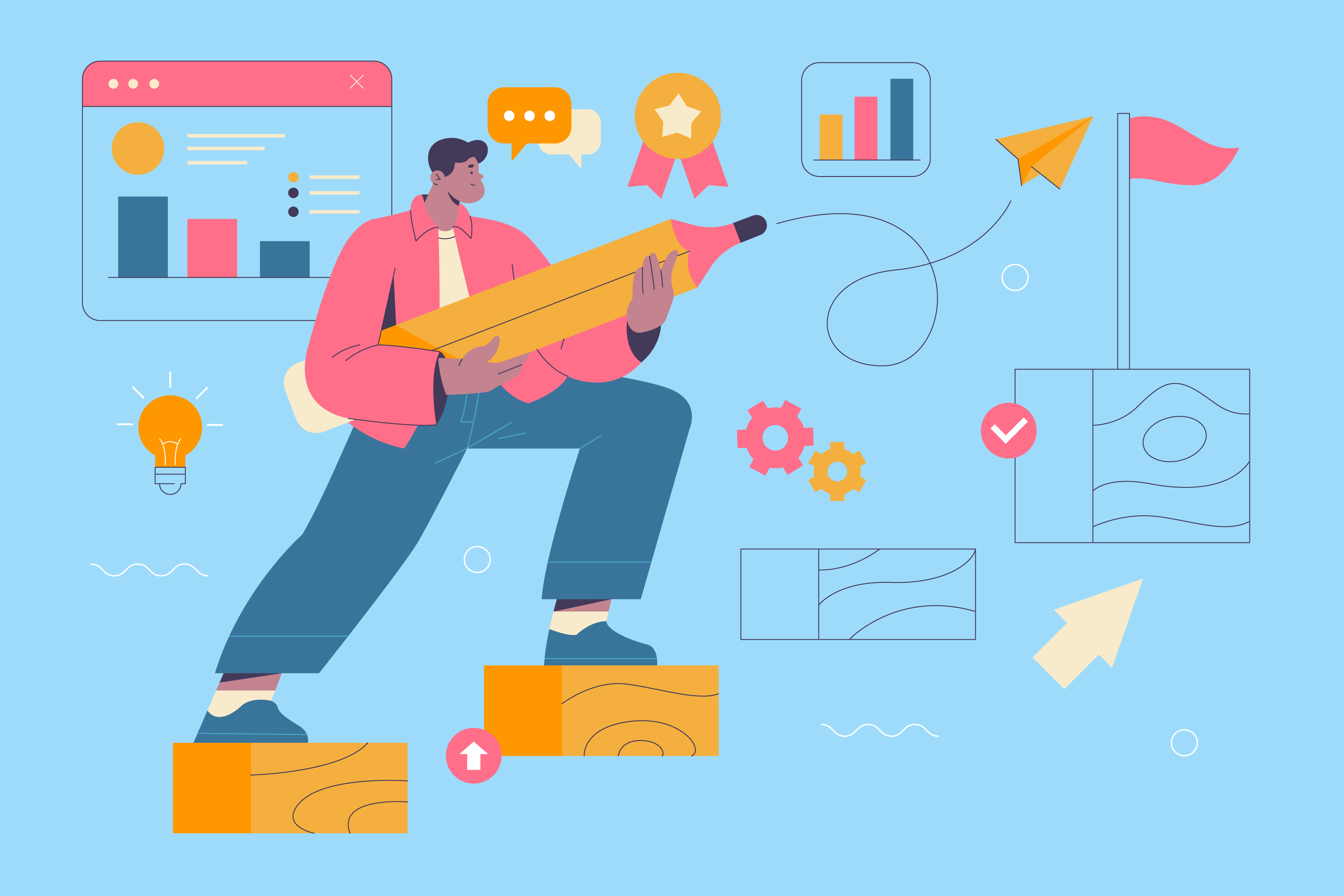 product management discovery process