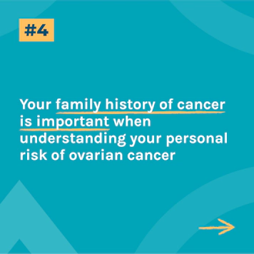Your familt history of cancer is important fact
