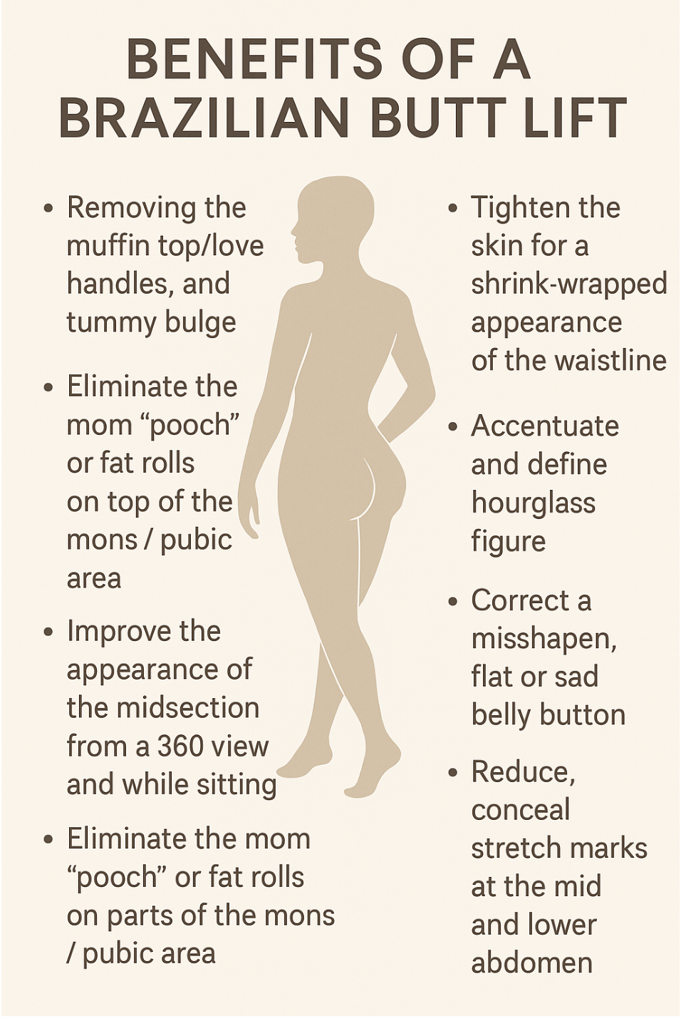 Infographic of a benefits of a BBL 