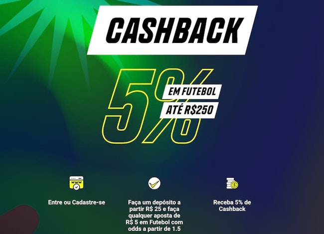 Parimatch Bonus Aposta