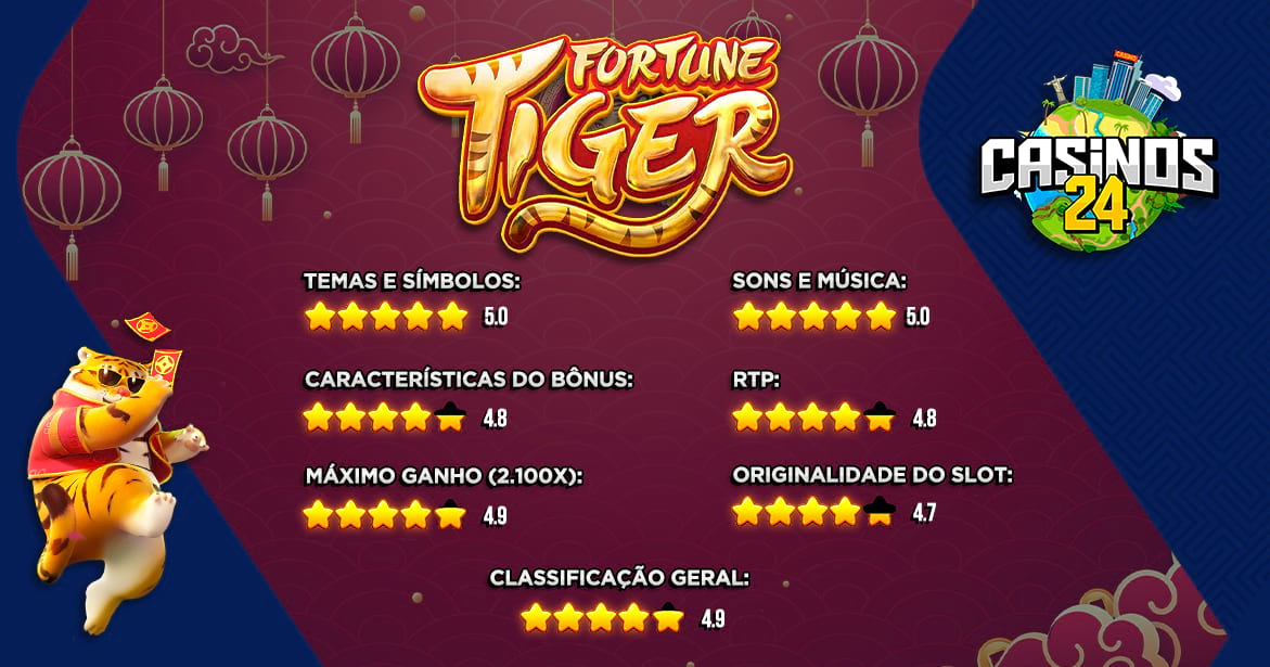 Fortune Tiger Brasil - Jogue com Bonus 100%