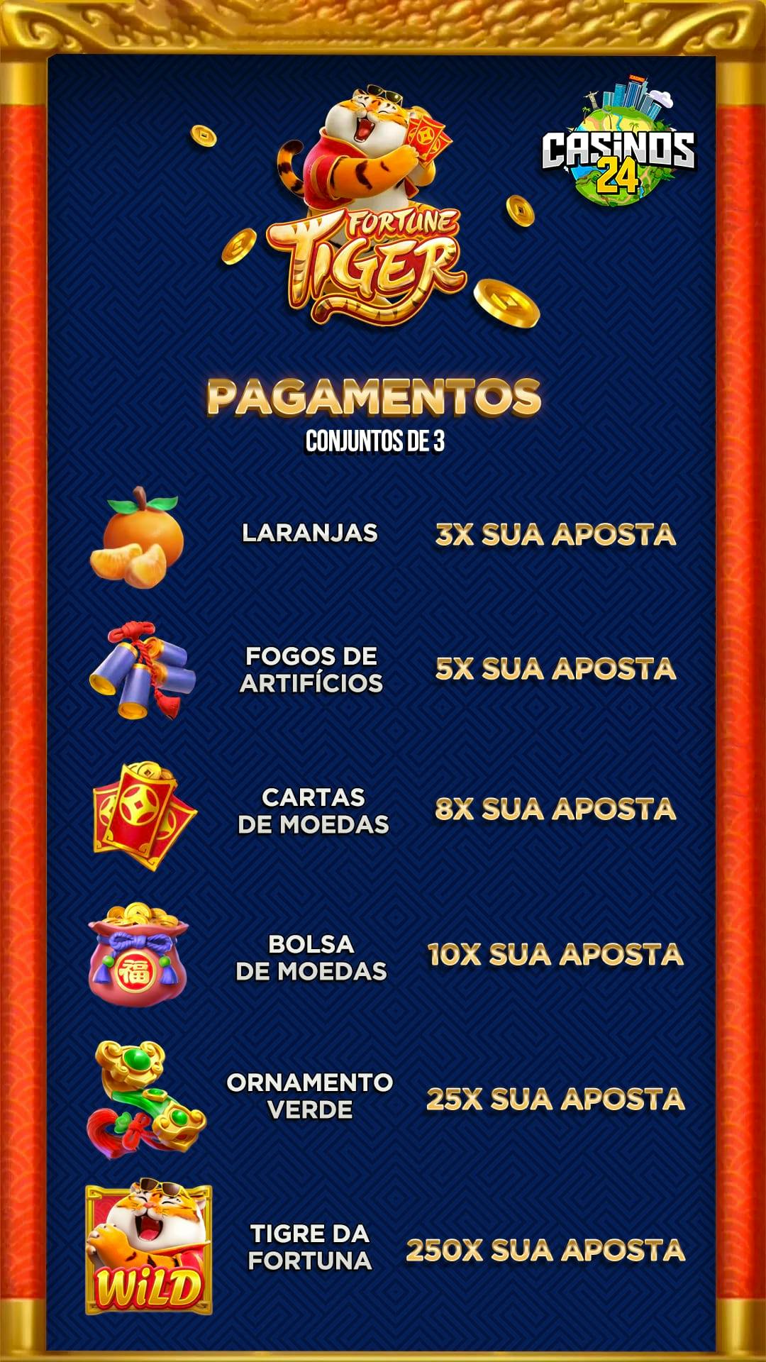 aposta bet