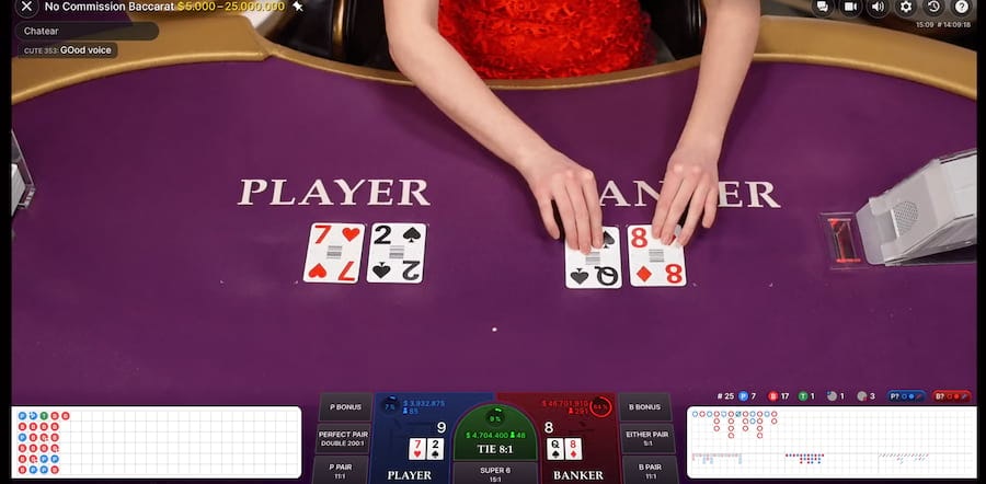 Tipos de Baccarat Online