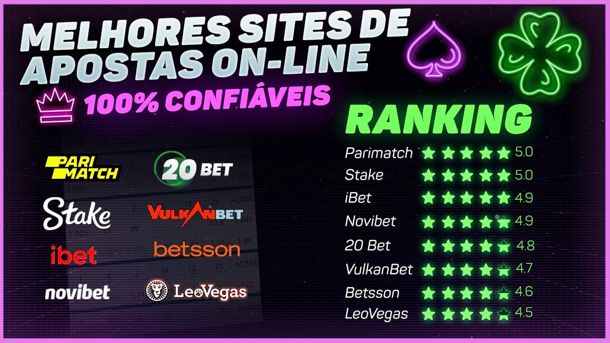 É fácil encontrar sites de jogos confiáveis em 2023?