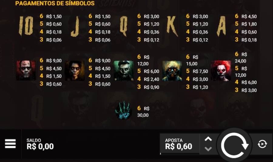 Rotten Símbolos
